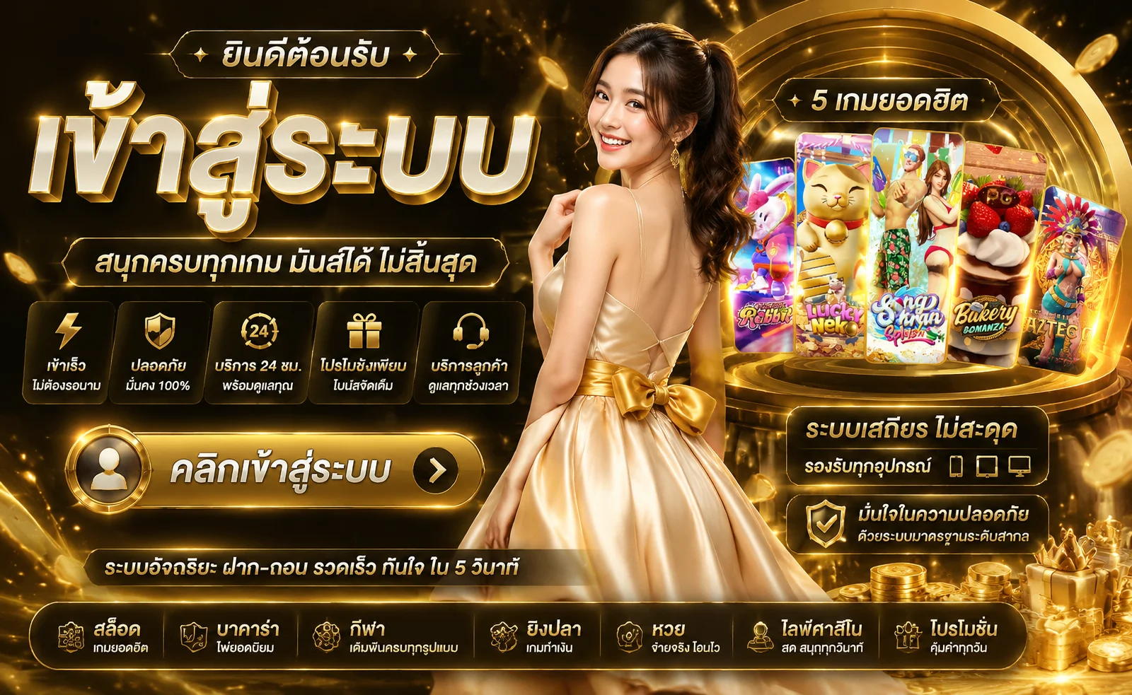 ขั้นตอนสมัคร LABET ง่าย ๆ เสร็จภายใน 1 นาที